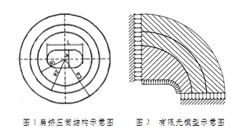 1692334896592354.jpg 201247421.jpg