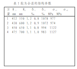 1692335213624660.jpg 202142891.jpg
